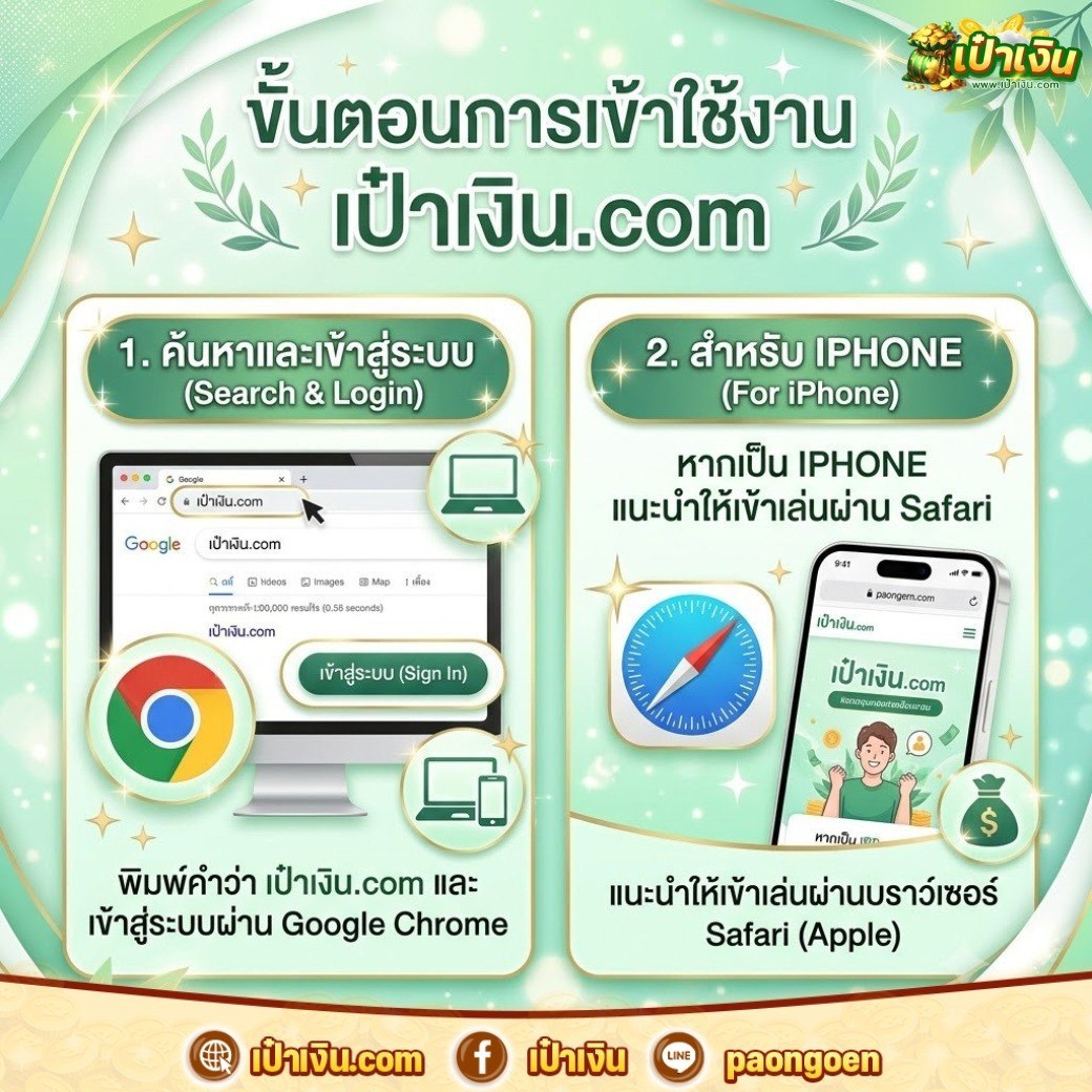 ภาพประกอบที่ 1